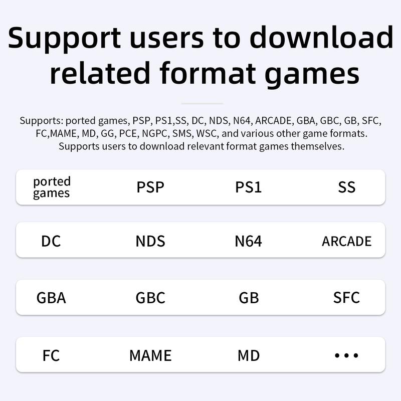 ANBERNIC RG40XXV Portable Retro Handheld Game Console 4.0-inch IPS Screen 640*480 Linux 64-bit System RG 40XXV With Classic Emulator 3200mAh Battery Christmas gifts