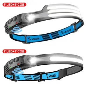Super Bright LED COB Headlamp Headlight with Motion Sensor 350 Lumens 5 Modes Dimmable TYPE-C Rechargeable Head Torch Lightweight & Portable High Quality For Outdoor Camping, Hunting, Hiking, Searching, Night Fishing, Running, Emergency