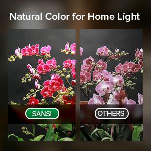 SANSI 24W Equivalent to 250W LED Grow Light Bulb, 3000K+5000K+660nm+730nm Specialty Spectrum, with Samsung LM301B Diodes，IP54 Waterproof Grow Light for Indoor Outdoor Plants