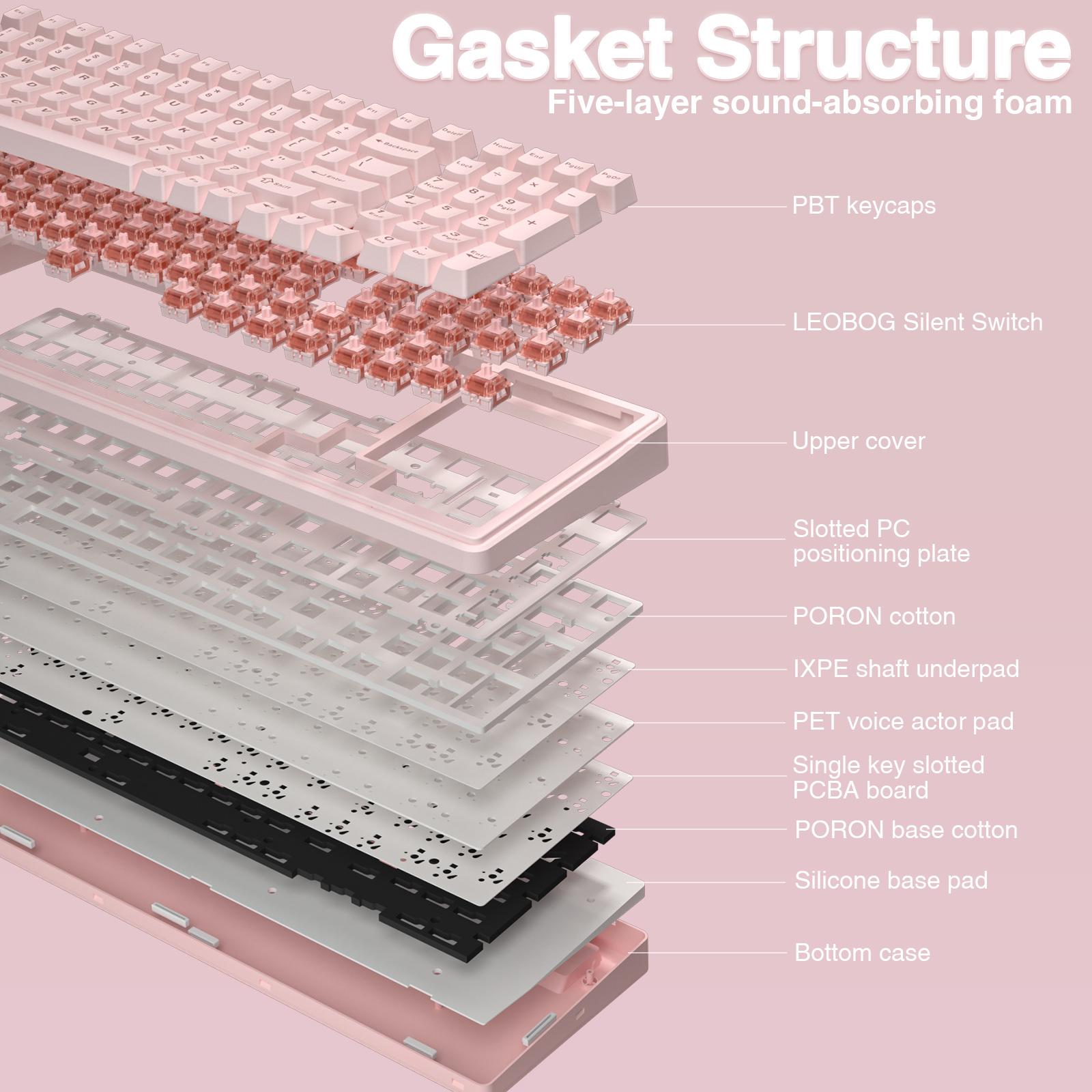 [Silent] AULA F99 Wireless Mechanical Silent Keyboard with Numpad Tri-Mode BT5.0/2.4GHz/USB-C Gasket Hot Swappable RGB Backlit Pre-Lubed Linear Switch Creamy Gaming Keyboard Light Pink