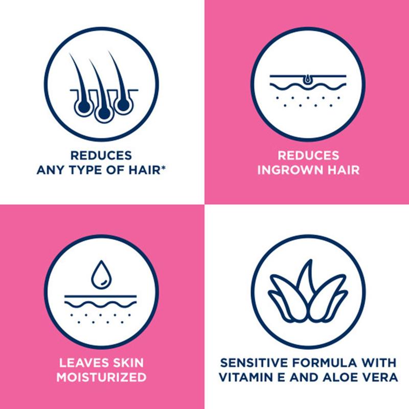 Veet Botanic Inspirations Sensitive Skin Formula with Aloe Vera and Vitamin E, Dermatologically Tested Hair Removal Gel Cream 6.76 Fl Oz. for Legs & Body Fragrance Smooth Cosmetic Moisturizer