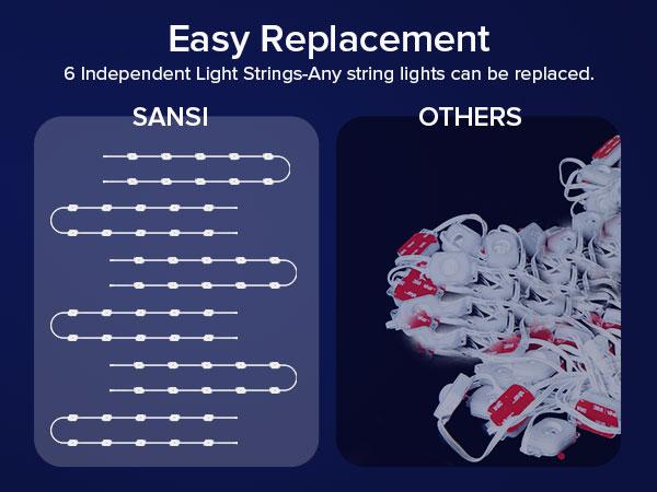 SANSI 100FT Permanent Outdoor Lights 6 x LED Strips Smart LED Lights 90 Scene Modes for Outside DIY Lighting Themes for Halloween Decorations IP67 Waterproof Works with Alexa Google Assistant TikTokShopBlackFriday