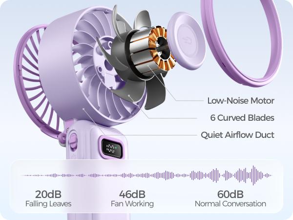 Diveblues iTurbo Handheld Turbo Fan 3600mAh Rechargeable Battery 5 Gear High Speeds LED Display Powerful Airflow 16Hrs Cooling Portable Fan for Travel Outdoor Work