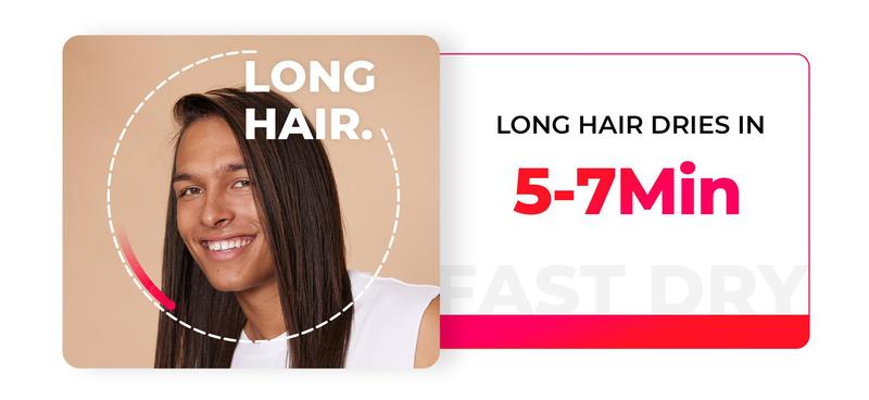 TYMO AIRHYPE LITE - SILVER High Speed Hair Dryer diffuser curly