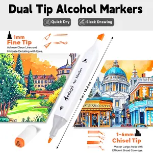Aedaga Dual Tip Alcohol Markers, 1 Set Portable with Bag, 1mm Fine & 1-6mm Chisel Tips for Sketching, Coloring, Drawing, 80 Vibrant Colors, Quick Dry, Travel-Ready Case