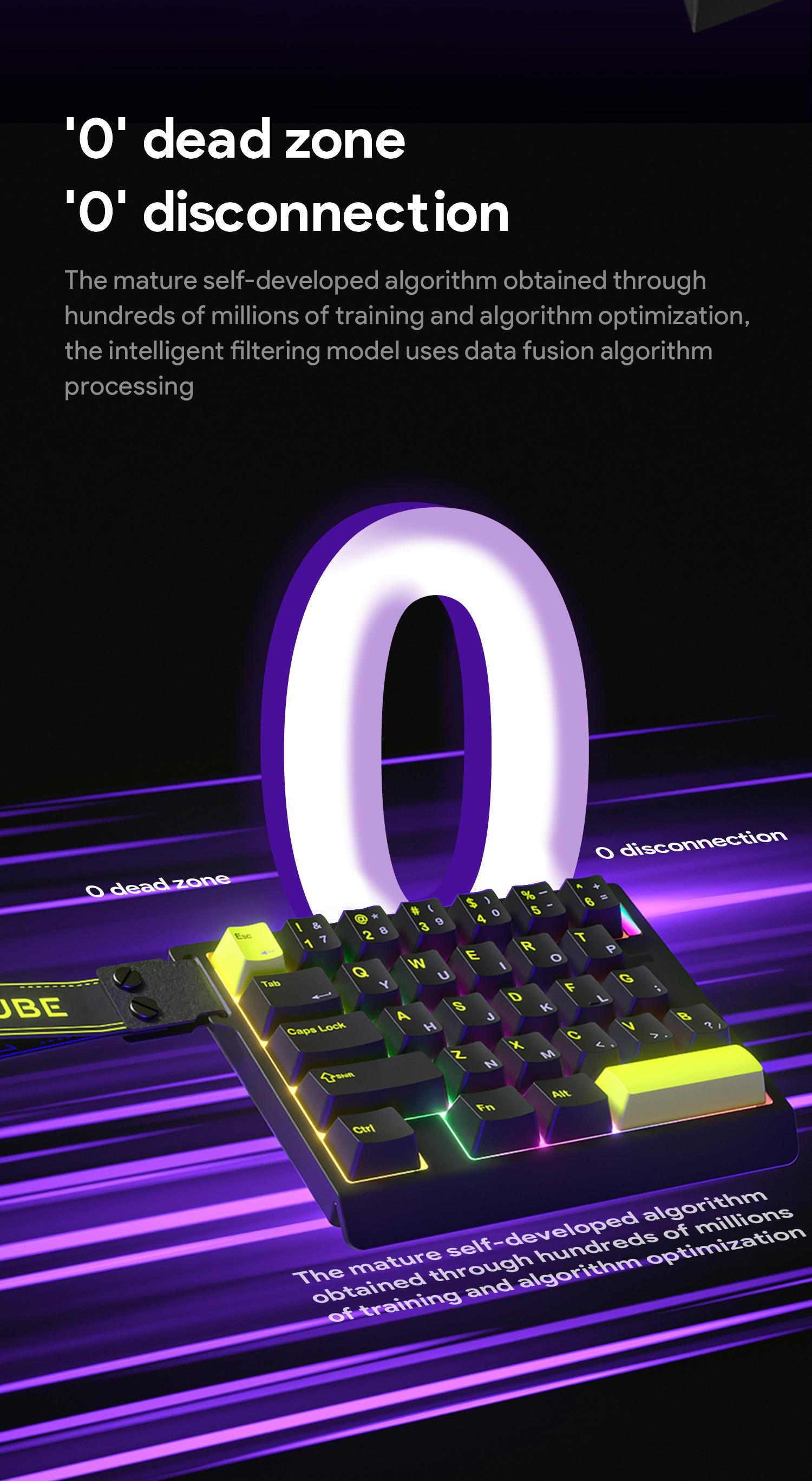 【New】FURYCUBE M30 HE Wired Magnetic Switch Gaming Keyboard,30% layout,RT 0.01,Extreme Response,RGB Backlit,Wired Connection,Wed Driver,8K Returns,E-Sport Gaming Accessories PC Accessories,FPS,Giftguide