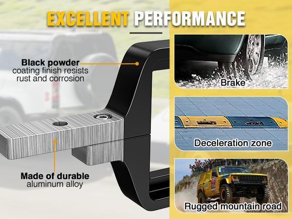 Nilight 2.5 inch Towing Hitch Mount Bracket for Truck Trailer RV SUV Pick Up fit Dual LED Work Light Reverse Rear Back Up Off Road Lights(Towing Hitch Mount Bracket) Without Light