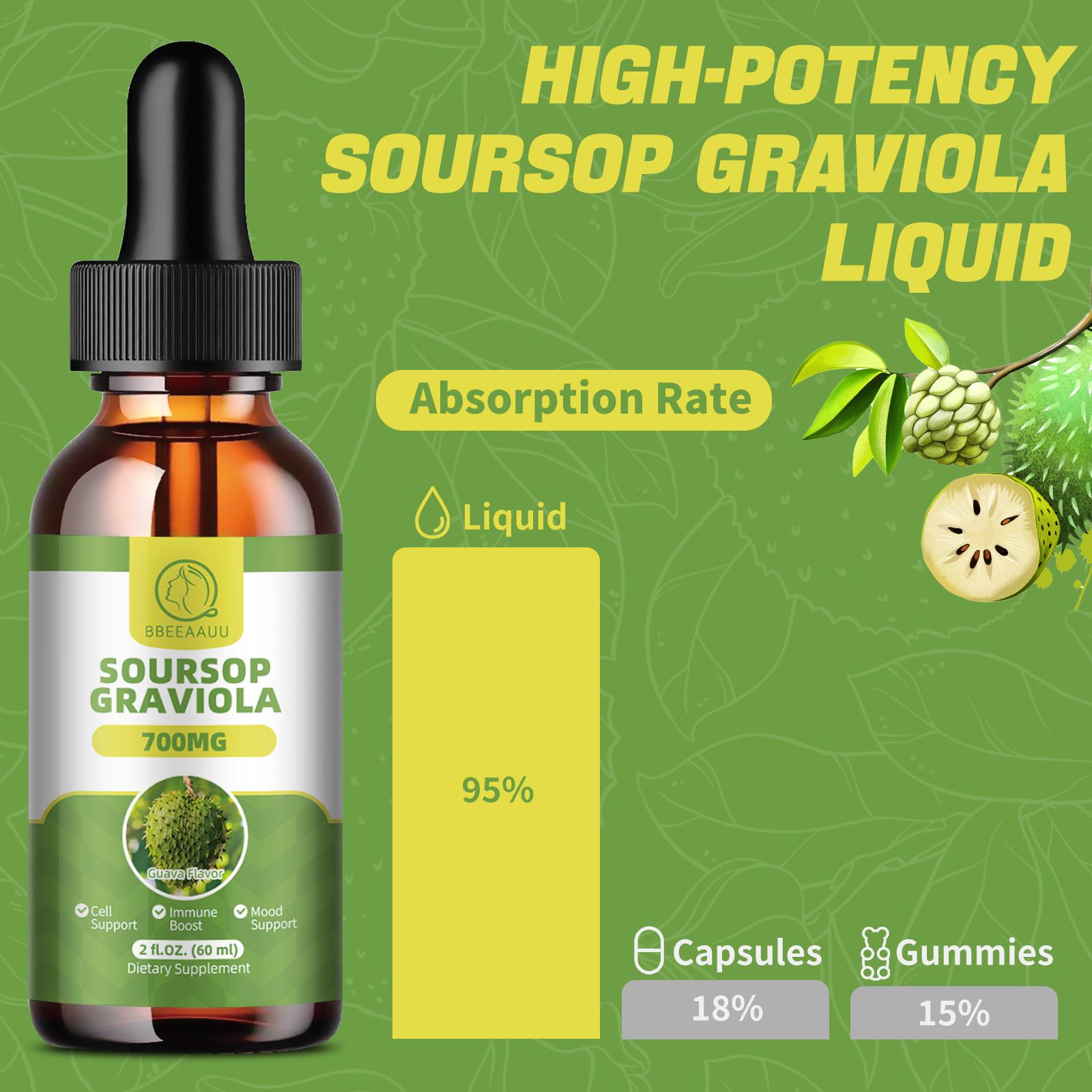 Soursop Liquid Drops, Multivitamin, 60ml, 2 Fl Oz, Bitters Liquid, Organic Soursop Leaf Extract Soursop Oil, Dietary Fiber Healthcare Supplement Soursop Liquid Drops, Multivitamin, 60ml, 2 Fl Oz, Bitters Liquid, Organic Soursop Leaf Extract Soursop Oil, Dietary Fiber Healthcare Supplement