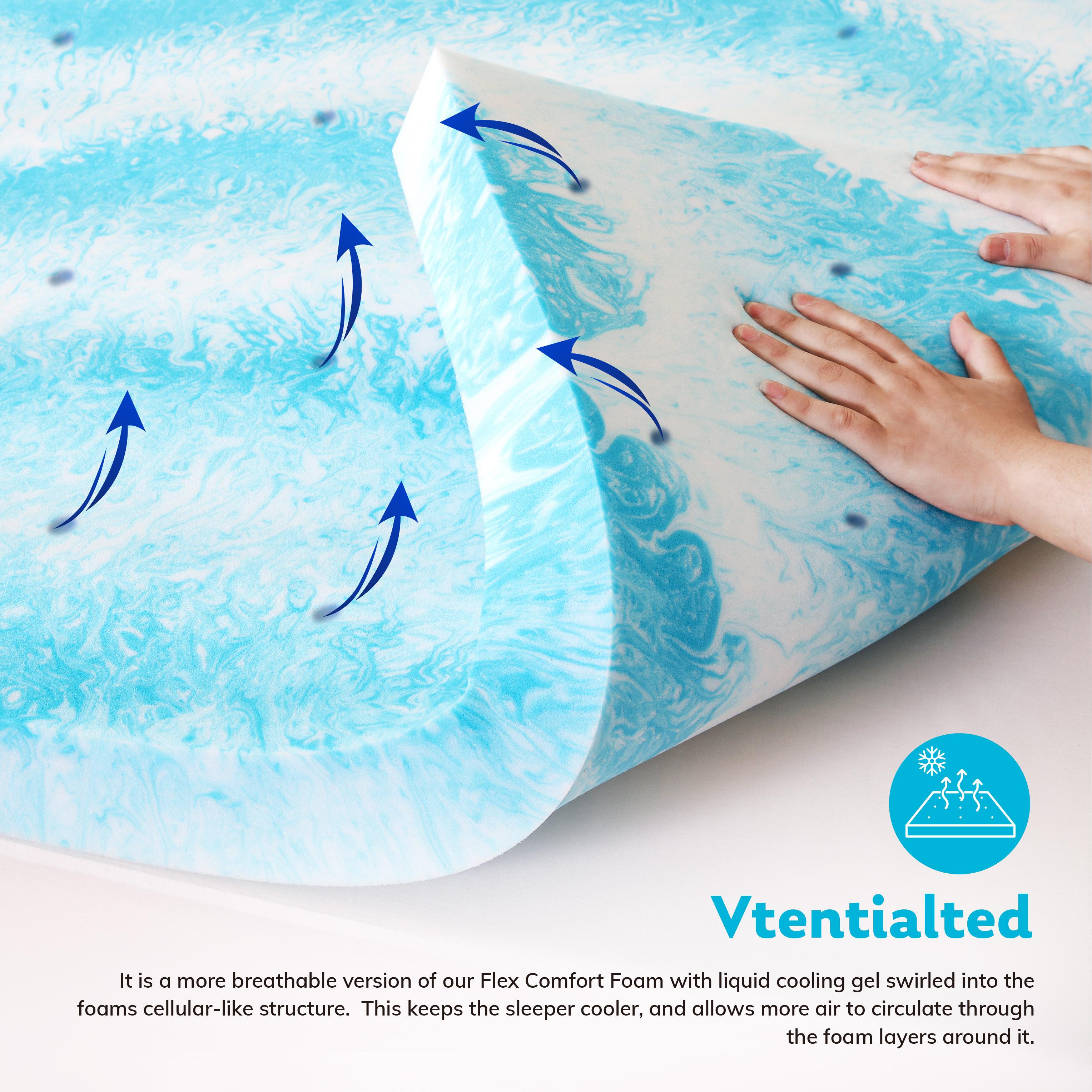 AeroFusion Memory Foam Matrress Topper, Comfort Durability, Temperature Regulation, Keep Natrual Curves And Shape Pressure Points Luxurious Breathable Performance