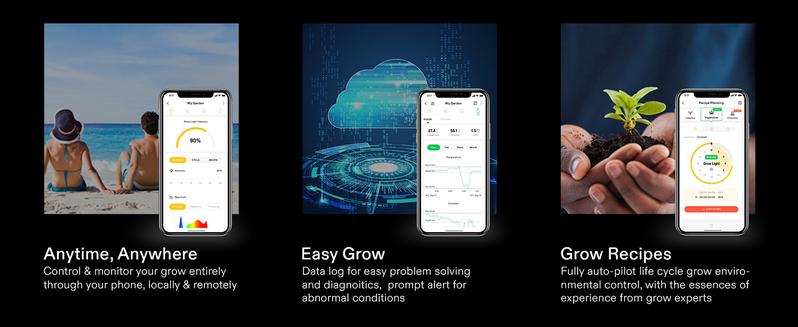 VIVOSUN GrowHub Controller E25 for Grow Tent Cooling Ventilation Lighting, Supports Smart Grow System Devices, Easy to Install & Use, WiFi App Controllable, Expansion Port for E42/E42A