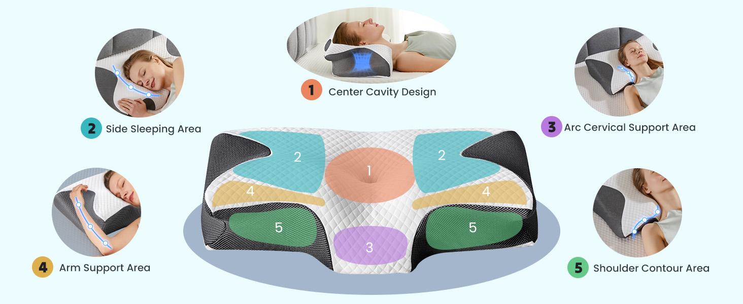Soft Memory Foam Neck Pillow for Comfortable Sleep All Night