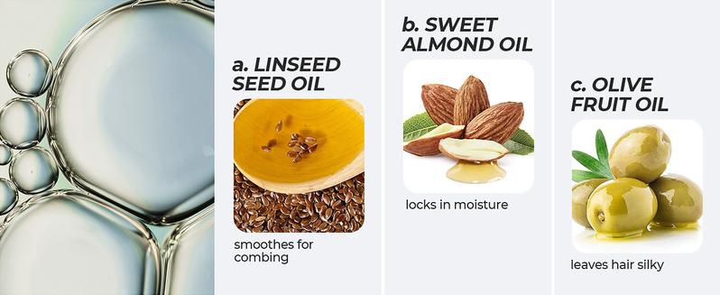 【Live Only】TYMO Heat Protectant Spray Pack of 3