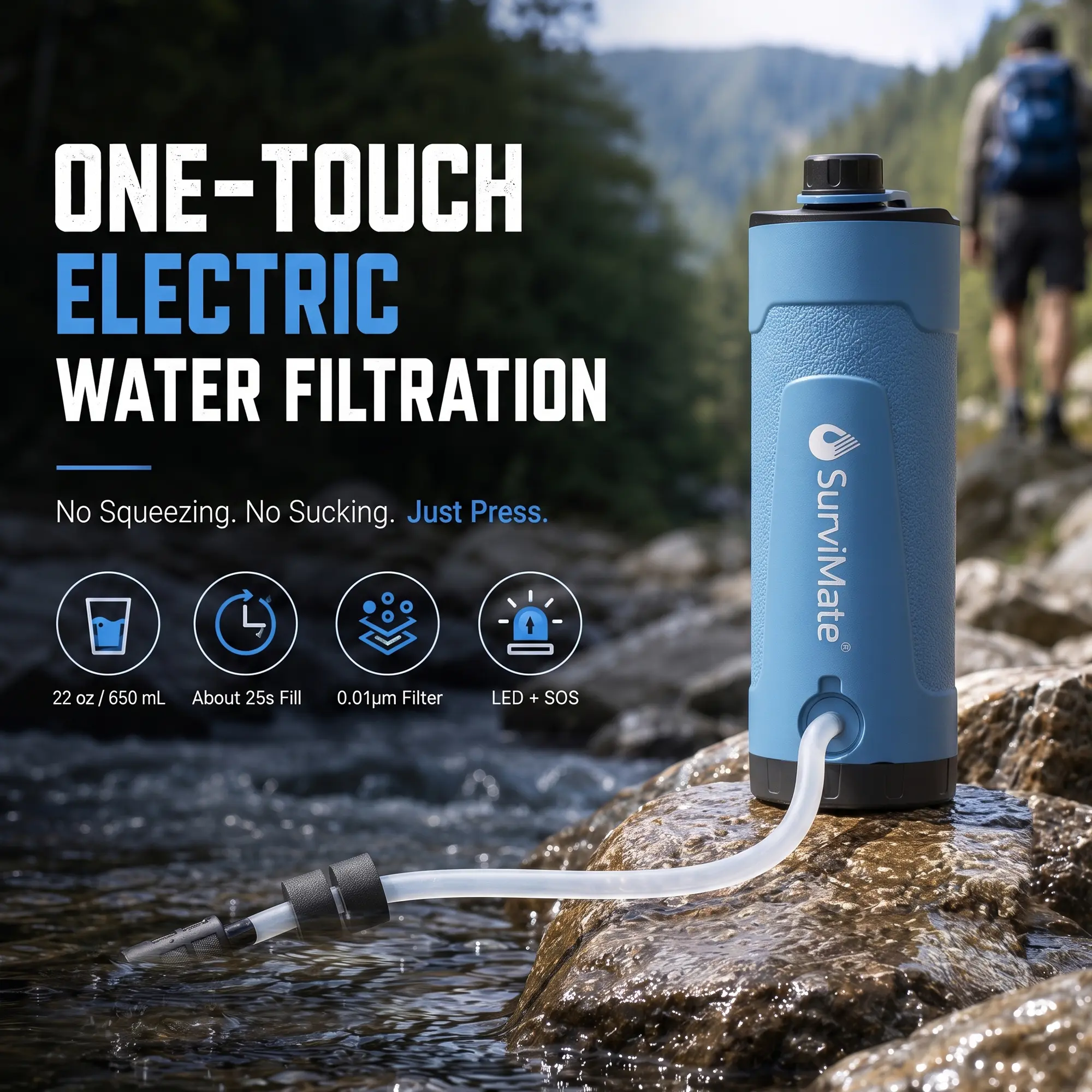 Portable Electric Survival Water Purifier Bottle - 650ml Integrated Design with 0.01 Micron Hollow Fiber Built-in Fully Automatic Filter, 1-Touch Pump, Rechargeable LED SOS for Outdoor Camping Hiking, Emergency Water Filters
