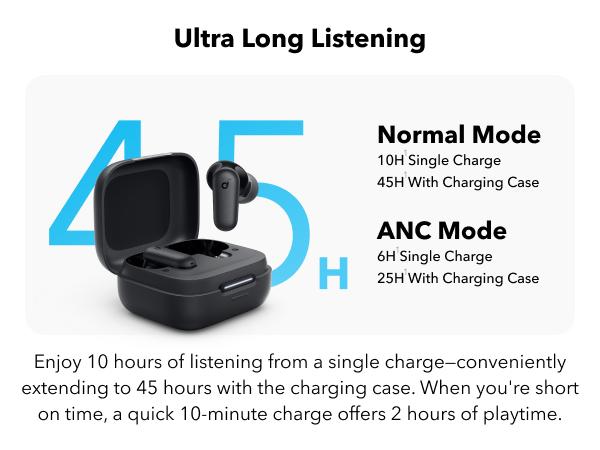 [Refurbished]soundcore P30i by Anker Noise Cancelling Earbuds, Strong and Smart Noise Cancelling, Powerful Bass, 45H Playtime, 2-in-1 Case and Phone Stand, IP54, Wireless Earbuds, Bluetooth 5.4 #tiktokshopsummersale, True Wireless Earbuds, Deep Bass Earbu