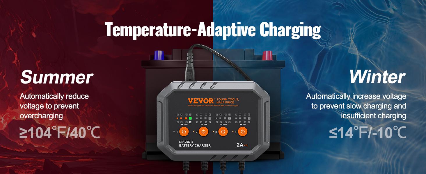 VEVOR Smart Battery Charger, TikTokShopBlackFriday, 8-Amp, LiFePO4 Lead-Acid (AGM / Gel / SLA) Car Battery Charger, Fully-Automatic Charger Maintainer Desulfator for Boat Motorcycle Lawn Mower Golf Cart Marine Deep Cycle VEVOR Super Brand Day VEVOR Smart Battery Charger, TikTokShopBlackFriday, 8-Amp, LiFePO4 Lead-Acid (AGM / Gel / SLA) Car Battery Charger, Fully-Automatic Charger Maintainer Desulfator for Boat Motorcycle Lawn Mower Golf Cart Marine Deep Cycle VEVOR Super Brand Day