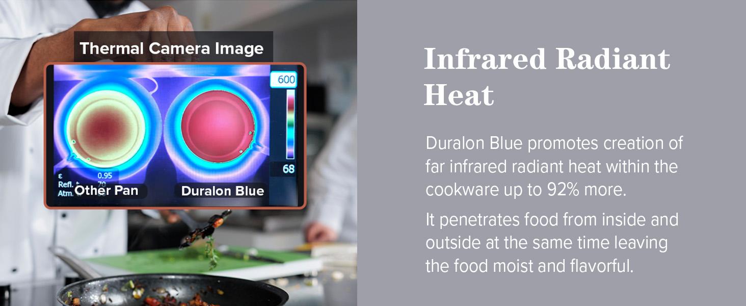 Nuwave Duralon Blue Non-Stick Cookware 9-Piece Set