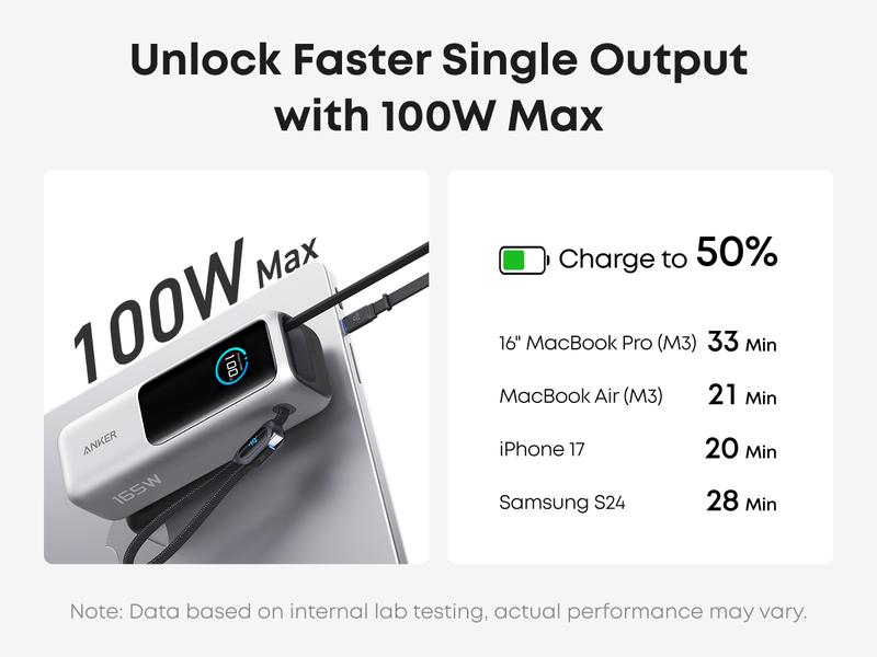 [Live Only] Anker 25,000mAh 165W Laptop Power Bank with Built-In and Retractable Cables for Travel and Work, Fast Charging for 4 Devices