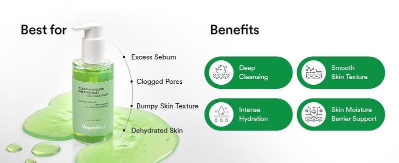 VEGANIFCET Hydrating Gel Face Wash, Citric Acid + LHA + Glycerin + Beta Glucan, Gentle Cleanser, Oil Free, Sensitive Skin, Dehydrated Skin, Korean Skin Care, Big Size (205ml/6.93 fl oz)