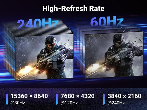 UGREEN 16K DisplayPort Cable 2.1 [VESA Certified] DP2.1 40Gbps Support 8K@240Hz 4K@240Hz HDR, HDCP, DSC 1.2a, Braided Display Port Cable Cord Compatible FreeSync G-Sync Video Card Monitor, 6.6FT