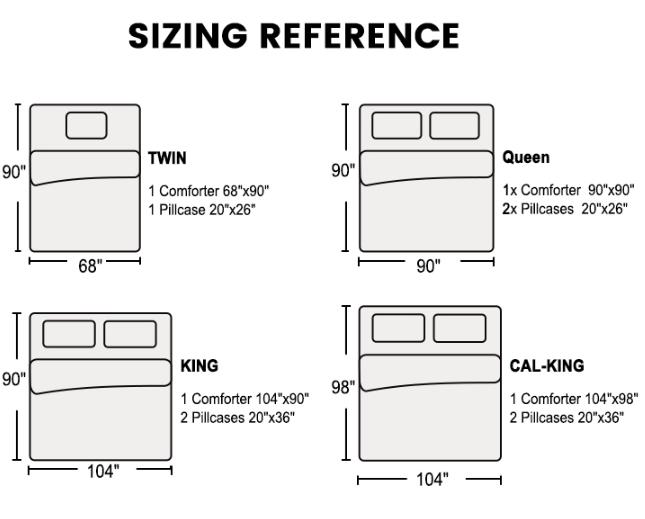 PHF 7/3 counts/set Comforter Set, Reversible Botanical Bedding Set Includes Comforter, Pillow Shams, Flat Sheet, Fitted Sheet, and Pillowcases, Gifts