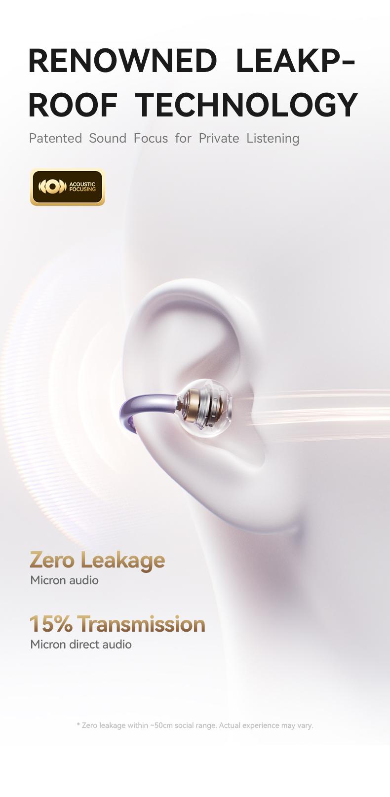 Sanag S6S Nova Open-Ear Clip-On Earbuds – Jewelry-Style Fit, No Sound Leak, All-Day Comfort for Work, Commute, Travel & Fitness