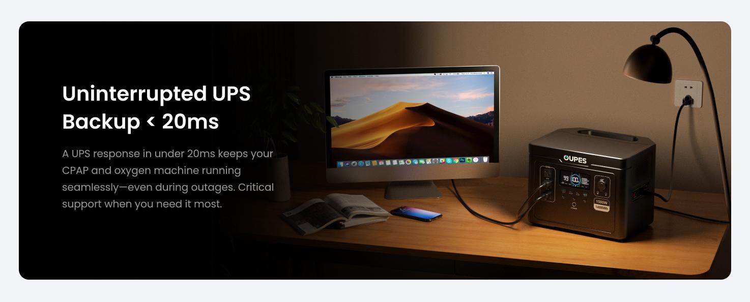 OUPES Exodus 1500W, 1488Wh Portable Power Station, LiFePO4 (LFP) Battery, 1500W AC(3600W Surge)/140W USB-C Output, APP Control, Solar Generator for Home Backup Power, Camping & RVs