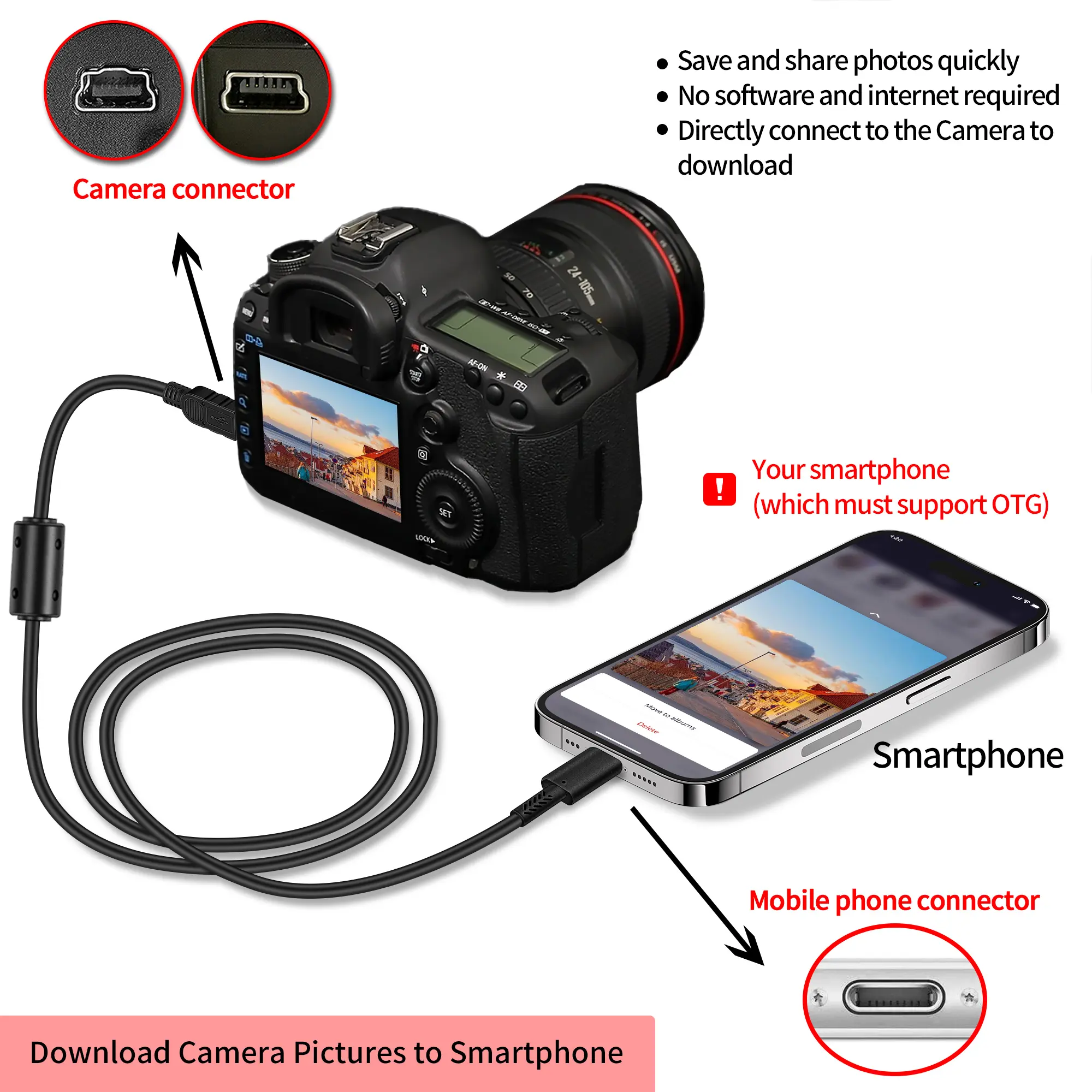 The Edekoy 1M Apple phone to DSLR camera data cable works with lots of digital cameras and can plug straight into your phone for super-fast transfers. This black PVC camera data cable fits Canon EOSD30,D20,D10,SX60,SX520,SD110,A2500,5DS,T6I,HF100,andR300.