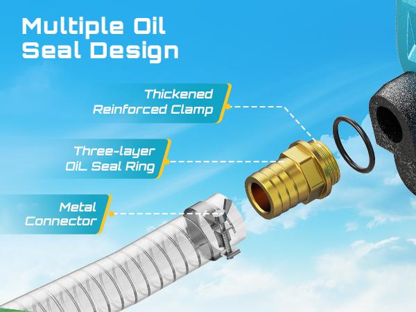 SEESII Fuel Transfer Pump 3-in-1 Power (21V/12V/24V), 12GPM, 160W Motor with 4.0Ah Battery, Self-Sealing Nozzle, Pressure Switch & All Necessary Accessories for Diesel,Kerosene, SP12 Multi SEESII Fuel Transfer Pump 3-in-1 Power (21V/12V/24V), 12GPM, 160W Motor with 4.0Ah Battery, Self-Sealing Nozzle, Pressure Switch & All Necessary Accessories for Diesel,Kerosene, SP12 Multi