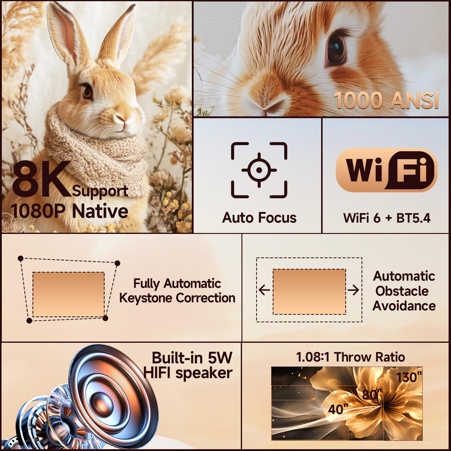 [US warehouse] Magcubic X7 Projector 1000ANSI Auto Focus 8K 4K Decode Android 14.0 Built-In HiFi Speaker Auto Obstacle Avoidance & Fully Keystone Correction Dual WiFi6 BT5.4 Native 1080P 180° Rotatable Allwinner H726 High-End Home Cinema Audio Movie Night