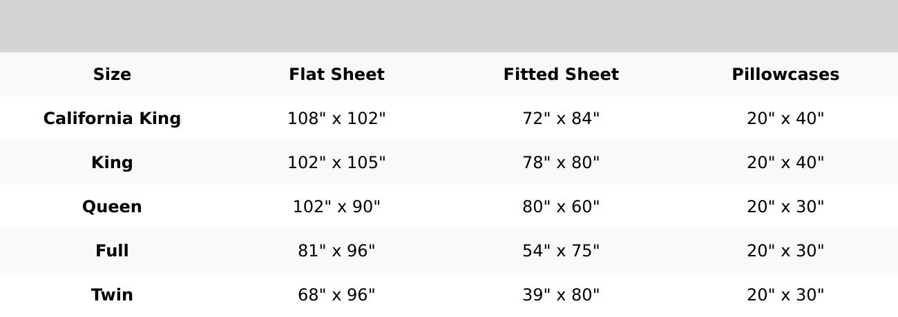 Elegant Comfort 4-Piece Velvet Plush Flannel Sheet Set - Ultra-Soft Cozy Bedding for Warmth and Comfort.