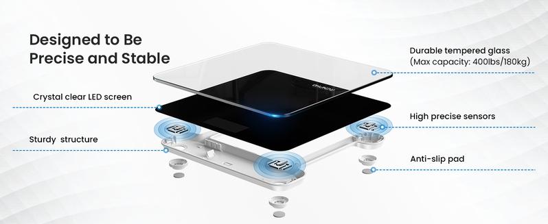 RENPHO Digital Bathroom Scale Accurate Weight Measurement Scale with Backlit LED Round Corner Design, Body Scale Weight up to 400 lb/180kg