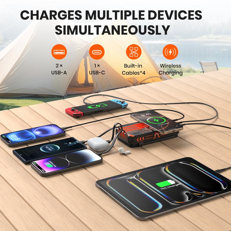 48000mAh Solar Charger Power Bank, Wireless Portable Charger with 4 Built-in Cables & 7 Outputs,15W Fast Charging Portable Power Bank with USB C, Battery Pack with Flashlight for All Mobile Devices