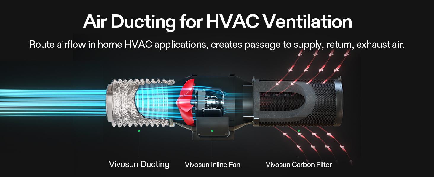 VIVOSUN Dryer Vent Hose, Aluminum Foil Ducting, Heavy-Duty Dryer Hose Vent Kit for HVAC Ventilation, Exhaust, Duct Fan Systems, Black Flexible Air Duct w/ 2 Clamps VIVOSUN Dryer Vent Hose, Aluminum Foil Ducting, Heavy-Duty Dryer Hose Vent Kit for HVAC Ventilation, Exhaust, Duct Fan Systems, Black Flexible Air Duct w/ 2 Clamps