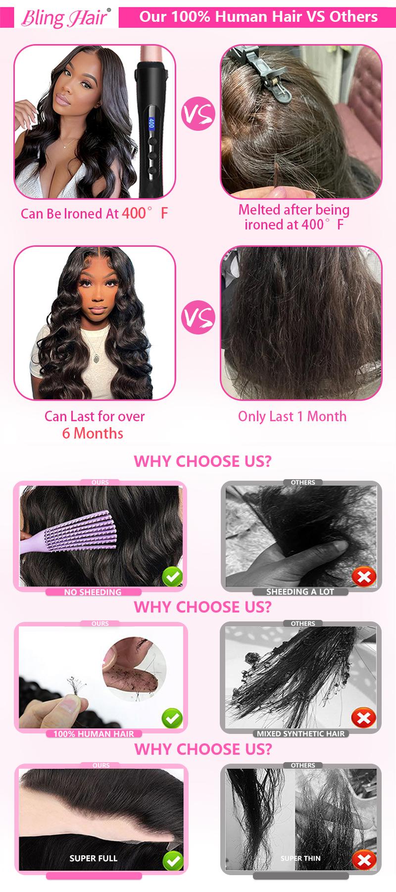 Bling Hair 12-36inch Body Wave 13x6 Lace Frontal Human Wig Hair 13x4 PrePlucked Transparent Lace Frontal Wig Brazilian Hair Wigs For Women with Baby Hair TikTokShopHolidayHaul