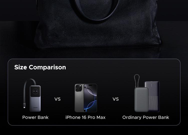 UGREEN Nexode Power Bank 20000mAh 130W Portable Charger Built-in USB C Cable, Pack with TFT Smart Display for MacBook/iPad/iPhone 17 16/Samsung S24 and More ,September Restock，TikTokShopBlackFriday ,TikTokShopJumpstartSale