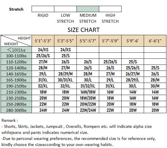 Plus Size Tummy Control Medium Stretch Jeans Slimming Straight Leg Denim for Pear Shaped Women, Comfortable Curvy Fit, Up to size 24W BBL Effect