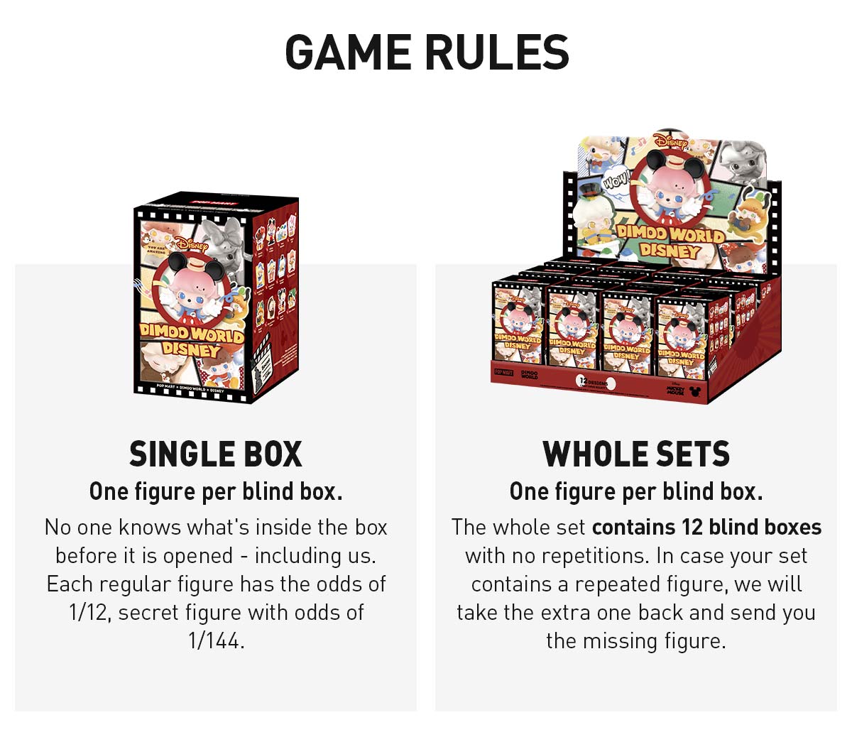 POP MART DIMOO WORLD × DISNEY Series Figures