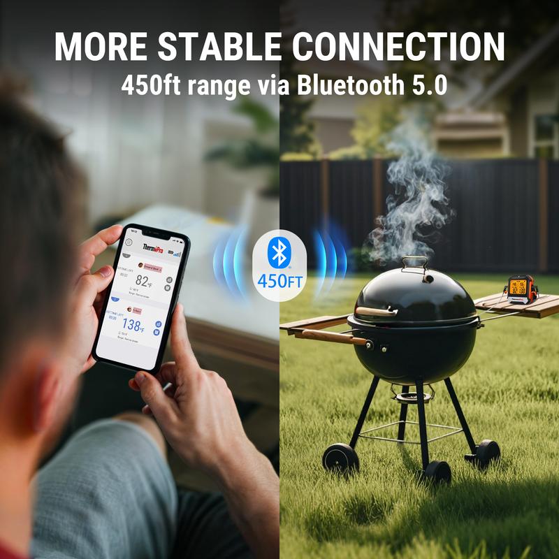 【Holiday Haul】TP904 Wireless Meat Thermometer - 2 Probes, 450ft Range&TP605 Instant Read Meat Thermometer