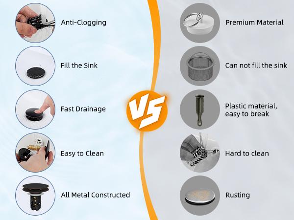 Hibbent Upgraded 3 in 1 Bathroom Sink Drain Strainer, Pop Up Sink Stopper with Big Push Cap, Anti-Clogging Metal Filter Basket,Sink Plug with Hair Catcher for 1.1''~2.36'' Basin, Oil-Rubbed Bronze