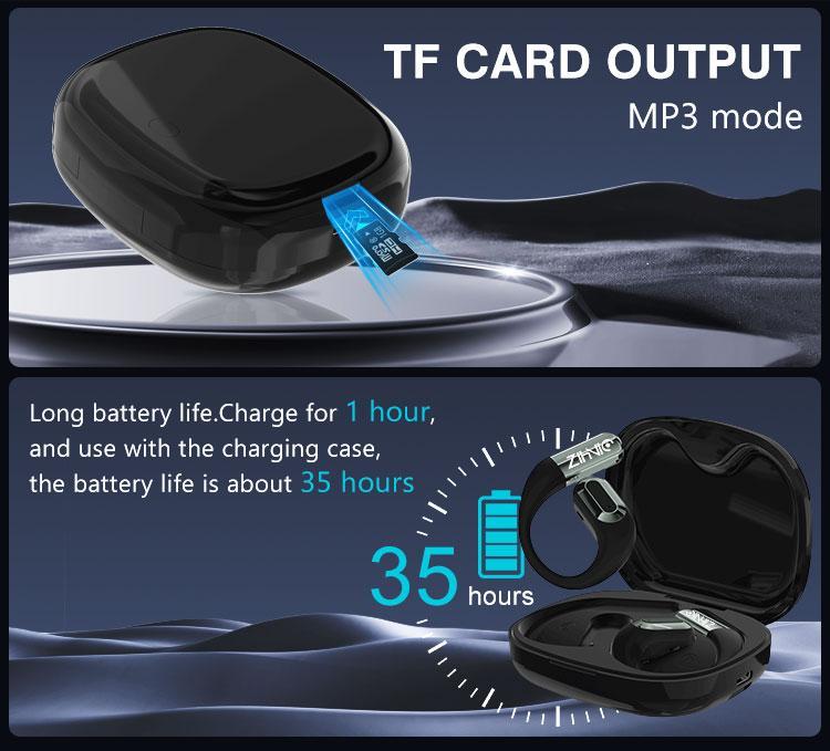 ZIHNIC Wireless Open Ear Earbuds Bluetooth 5.4,OWS Headphones,Wireless Earphones,35Hours Playtime,lPX5 Waterproof,TF card,new 2026 Audio Electronic Headset