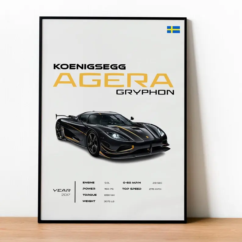 Koenigsegg Agera Gryphon Poster - Swedish Hypercar - Luxury Car Wall Art - Automotive Wall Decor - Car Lovers Gift91