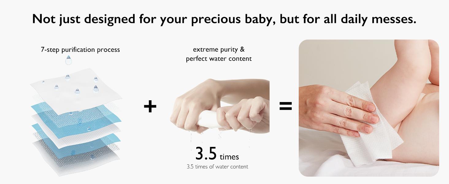 Momcozy  Baby Wipes-Extra Large Size Design, Unscented & Hypoallergenic, Cleansing & Moisturizing Baby Wipes for Sensitive Skin-B