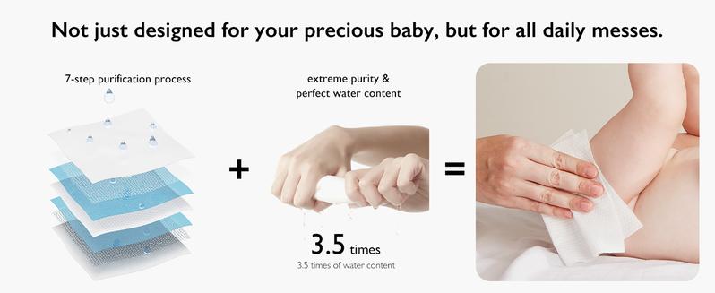 Momcozy  Baby Wipes-Extra Large Size Design, Unscented & Hypoallergenic, Cleansing & Moisturizing Baby Wipes for Sensitive Skin-B