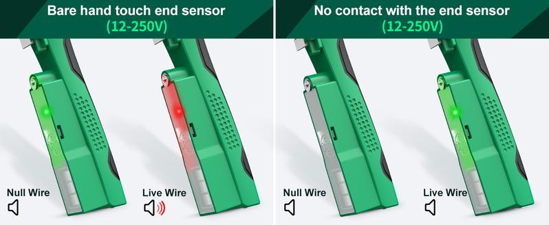 SEESE 8 In1 Wire Stripper Twister for Cutting and Pulling Wires, Multi-Function Wire Stripping Pliers,Cable Scissors,Voltage Tester Pliers, 12V to 250V Live,Null,Hot Wire Judgment AC DC, Audible and Flashing LED Alarms Holiday gifts