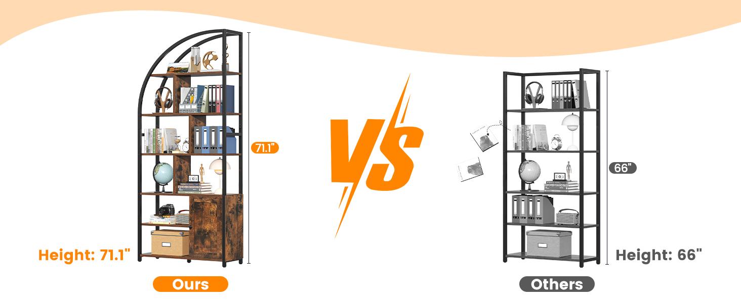 Modern Office Bookshelf with Adjustable Shelves | Industrial Metal Frame bookshelf decor | 71.1" Tall Storage Bookcase with Metal Frame & Engineered Board bookshelf organization | Home Office Bookshelf for Books, Files & Decor Organization