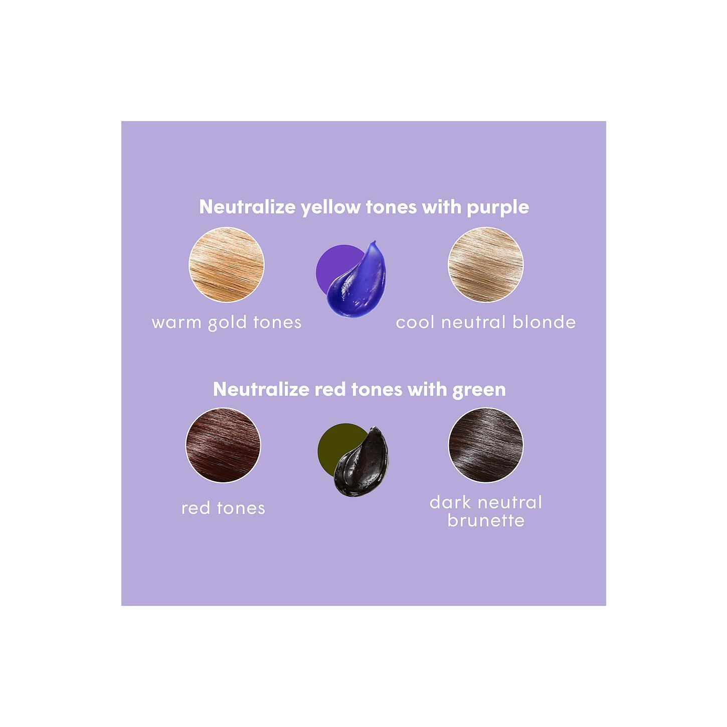 dpHUE Gloss+ Toning in Green dpHUE Gloss+ Toning in Green