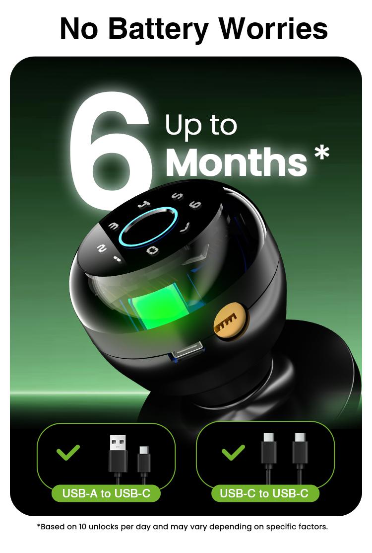 GHome Smart 4-in-1 Fingerprint Door Knob with Keypad, Biometric Smart Knob and App Control, Keyless Entry Door Lock with Password Function | TikTokShopBlackFriday GHome Smart 4-in-1 Fingerprint Door Knob with Keypad, Biometric Smart Knob and App Control, Keyless Entry Door Lock with Password Function | TikTokShopBlackFriday