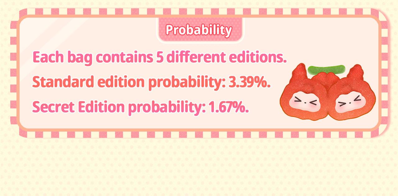 RABBIT KIKI Candy Party Mini Blind Bag