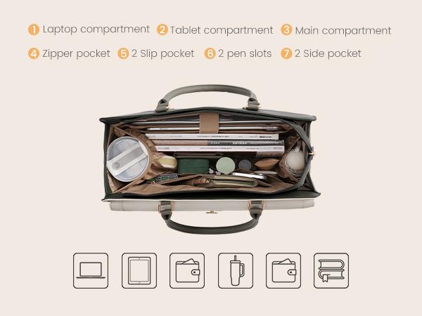 LOVEVOOK Laptop Tote Bag for Women - PU Leather Vintage Work Tote Bag,Waterproof Business Teacher Bag with Large Cup Holder,TikTokShopStockUp