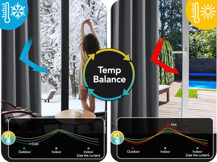 Rod Pocket Plain Curtains for Bedroom 2 Panels -Deconovo Rod Pocket Solid Thermal Insulated Window Curtains for Living Room